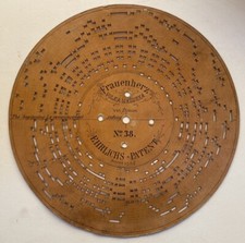 Lochplatte Ariston Paul